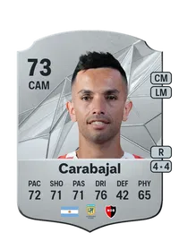 Gabriel Carabajal Rare 73 Overall Rating