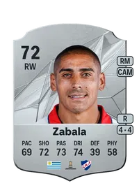 Diego Zabala Rare 72 Overall Rating