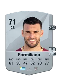 Fabricio Formiliano Common 71 Overall Rating