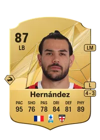 Theo Hernández Rare 87 Overall Rating