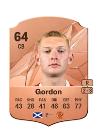 Liam Gordon Rare 64 Overall Rating