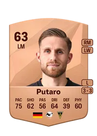 Leandro Putaro Common 63 Overall Rating