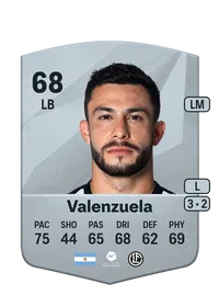 Milton Valenzuela Common 68 Overall Rating