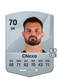 Ignacio Chicco Common 70 Overall Rating