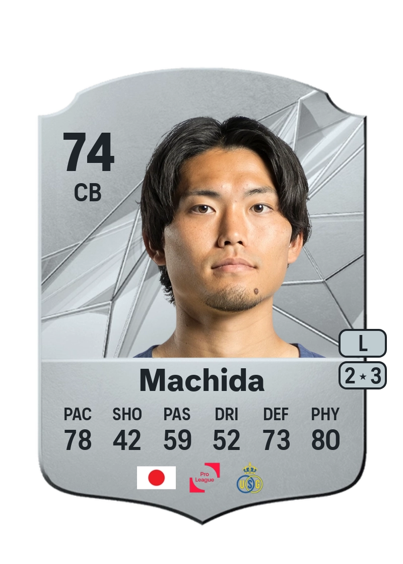 Koki Machida Rare 74 Overall Rating