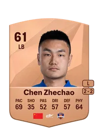 Chen Zhechao Common 61 Overall Rating