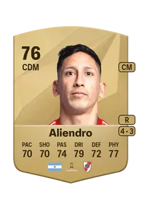 Rodrigo Aliendro Common 76 Overall Rating