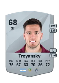 Franco Troyansky Common 68 Overall Rating