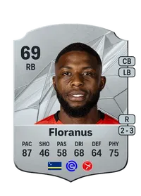 Sherel Floranus Rare 69 Overall Rating