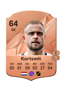 Roy Kortsmit Rare 64 Overall Rating