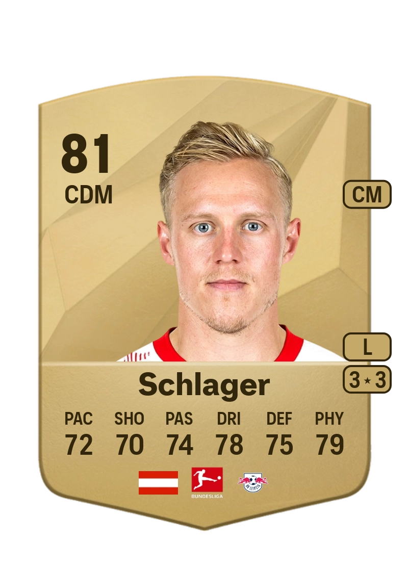 Xaver Schlager Common 81 Overall Rating