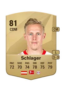 Xaver Schlager Common 81 Overall Rating