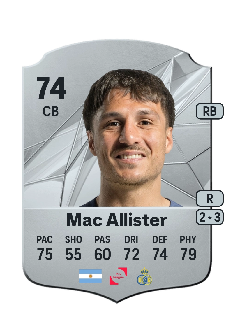 Kevin Mac Allister Rare 74 Overall Rating