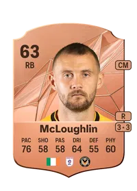 Shane McLoughlin Rare 63 Overall Rating