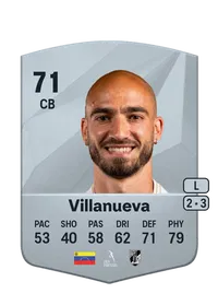 Mikel Villanueva Common 71 Overall Rating