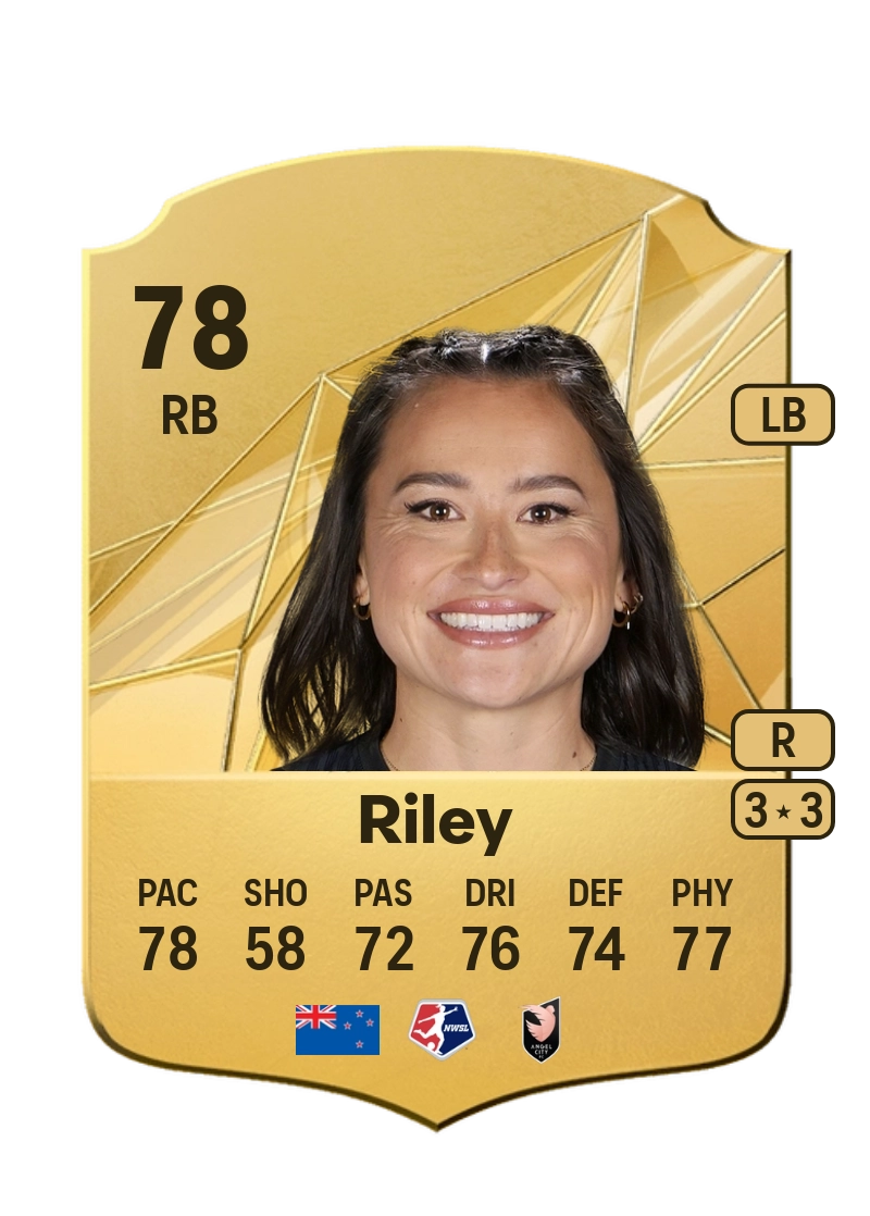 Ali Riley Rare 78 Overall Rating