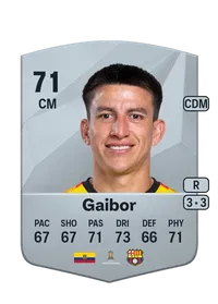 Fernando Gaibor Common 71 Overall Rating