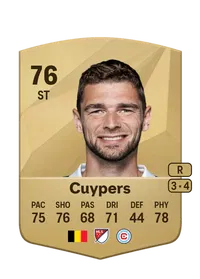 Hugo Cuypers Common 76 Overall Rating