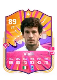 Gianluca Vialli UT Heroes 89 Overall Rating