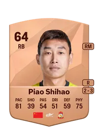 Piao Shihao Common 64 Overall Rating