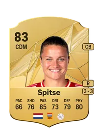 Sherida Spitse Rare 83 Overall Rating