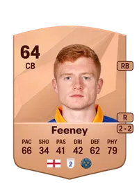 Morgan Feeney Common 64 Overall Rating