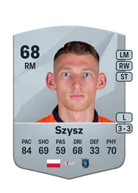 Patryk Szysz Common 68 Overall Rating