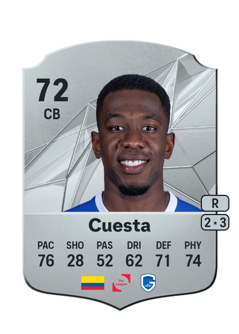 Carlos Cuesta Rare 72 Overall Rating