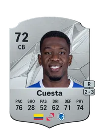 Carlos Cuesta Rare 72 Overall Rating