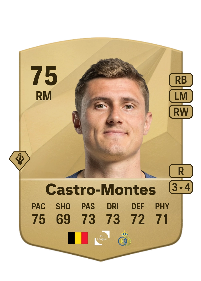 Alessio Castro-Montes Common 75 Overall Rating