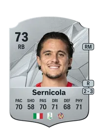 Leonardo Sernicola Rare 73 Overall Rating