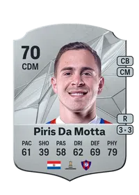 Robert Piris Da Motta Rare 70 Overall Rating