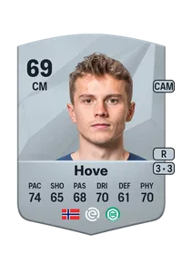 Johan Hove Common 69 Overall Rating