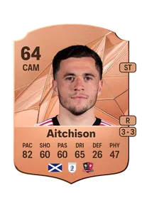 Jack Aitchison Rare 64 Overall Rating