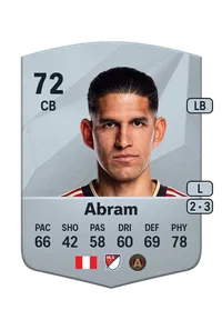 Luis Abram Common 72 Overall Rating