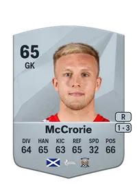 Robby McCrorie Common 65 Overall Rating