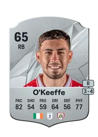 Corey O'Keeffe Rare 65 Overall Rating