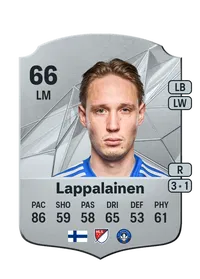 Lassi Lappalainen Rare 66 Overall Rating