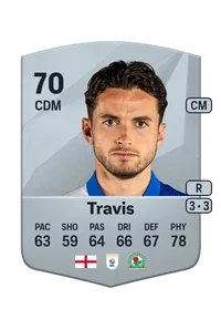 Lewis Travis Common 70 Overall Rating