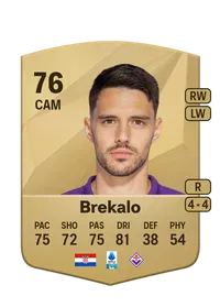 Josip Brekalo Common 76 Overall Rating