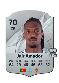 Jair Amador Rare 70 Overall Rating