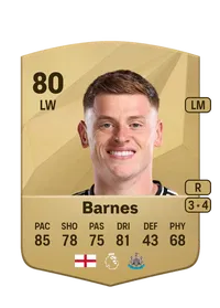 Harvey Barnes Common 80 Overall Rating