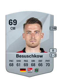 Max Besuschkow Common 69 Overall Rating