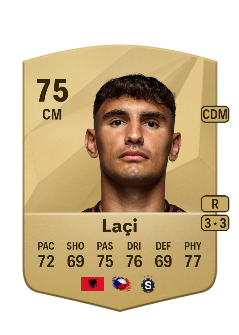 Qazim Laçi Common 75 Overall Rating
