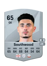 Luke Southwood Common 65 Overall Rating