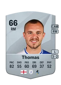 Luke Thomas Common 66 Overall Rating