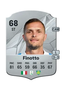 Mattia Finotto Rare 68 Overall Rating