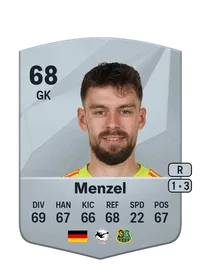 Phillip Menzel Common 68 Overall Rating