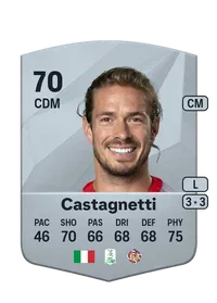 Michele Castagnetti Common 70 Overall Rating