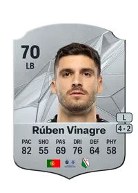 Rúben Vinagre Rare 70 Overall Rating